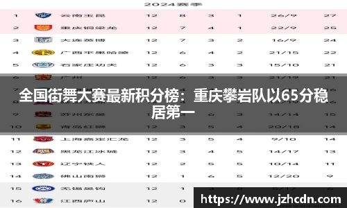 金年会